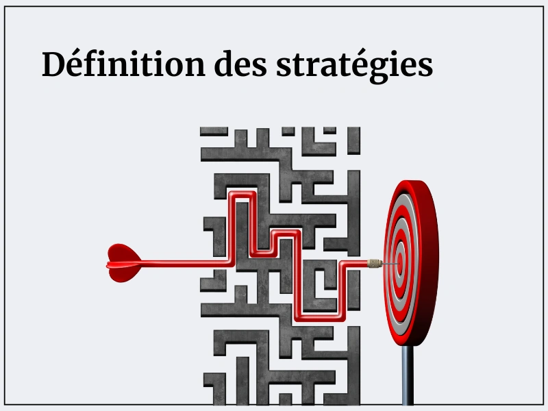 Définition des stratégies 3